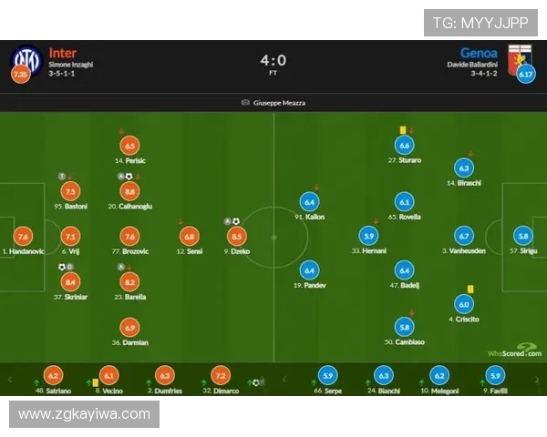 热那亚对阵国际米兰比赛前瞻及胜负预测分析